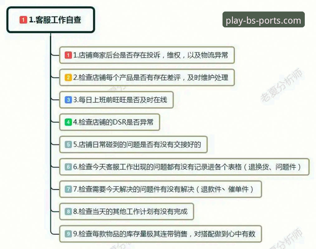 揭秘B体育平台官网：一位资深分析师眼中的体育竞猜新选择